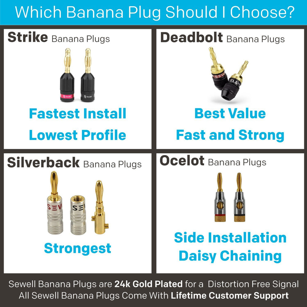 Sewell Direct SW-29751-6 Silverback Banana Plugs(6 pair