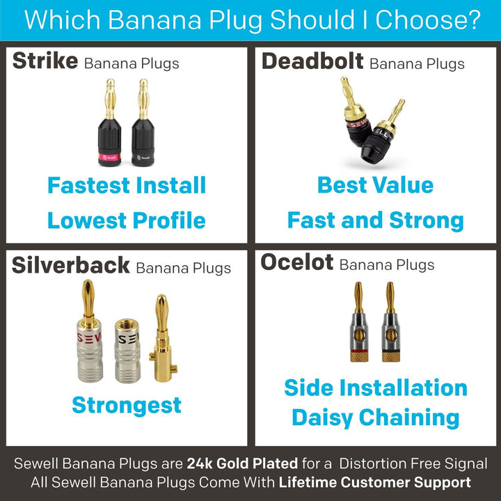 Sewell Direct SW-29751-6 Silverback Banana Plugs(6 pair
