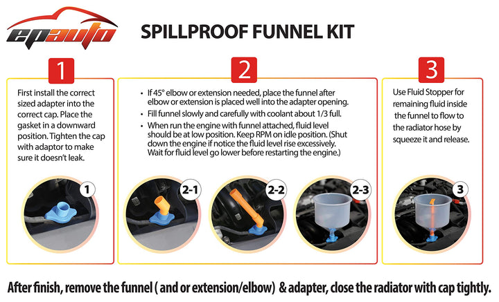 Spill Proof Radiator Coolant Filling Funnel Kit