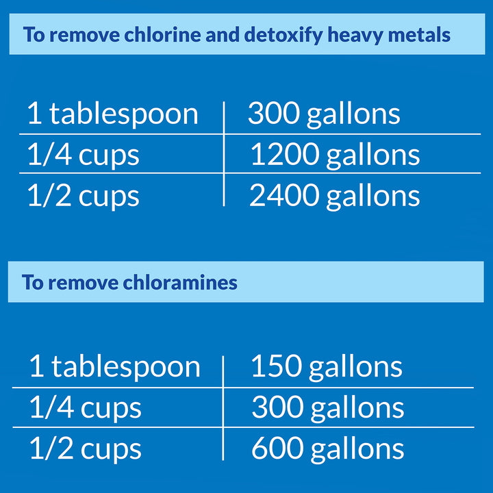 POND CHLORINE &amp; HEAVY METAL NEUTRALIZER Pond Water Neutralizer 32-Ounce Bottle