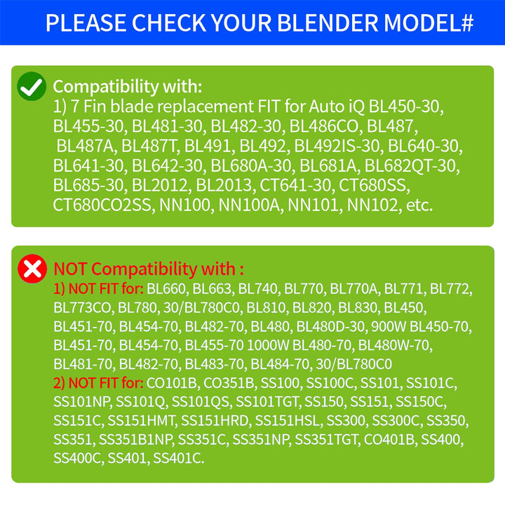 Replacement Parts for Ninja Blender 7 Fins Bottom Blade and 1 Gasket Rubber for Nutri Ninja Auto iQ BL482-30 BL492 BL642-30 NN102 BL687CO-30 BL2013 (Blade Updated)
