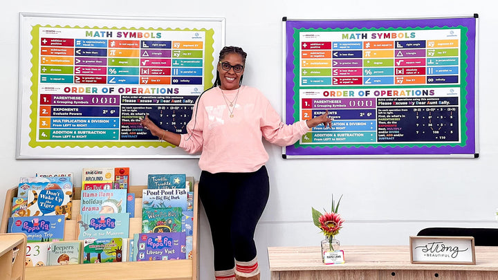 Sproutbrite Math Posters PEMDAS Poster Classroom Decor 