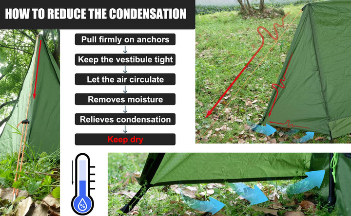 2-Person Trekking Pole Tent for Backpacking - Ultralight A-Frame Backpacking Tent, Two Person Waterproof Hiking Tent for Camping, Lightweight Camping Tent for Scouts, Trekker by Underwood Aggregator