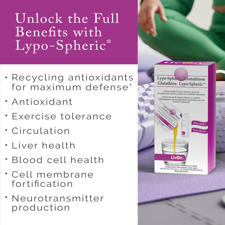 Lypo–Spheric Glutathione - 2 Cartons (60 Packets) – 450 mg Glutathione Per Packet – Liposome Encapsulated for Improved Absorption– Professionally Formulated, 100% Non–GMO
