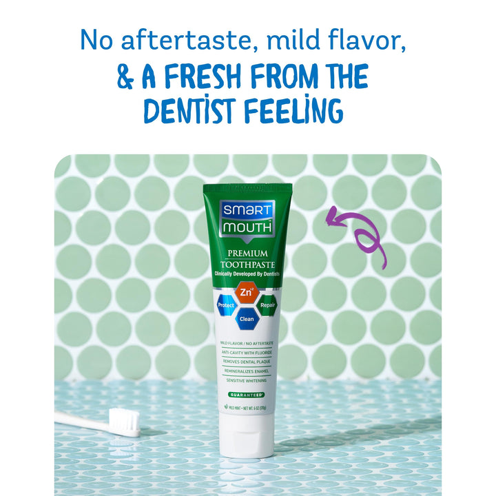 Premium Zinc Ion Toothpaste - Whitening Toothpaste with Fluoride - Refreshing, Anti-Cavity Toothpaste for Adults - Strengthens Enamel - Mild Mint Flavor, 6 oz (2 Pack)