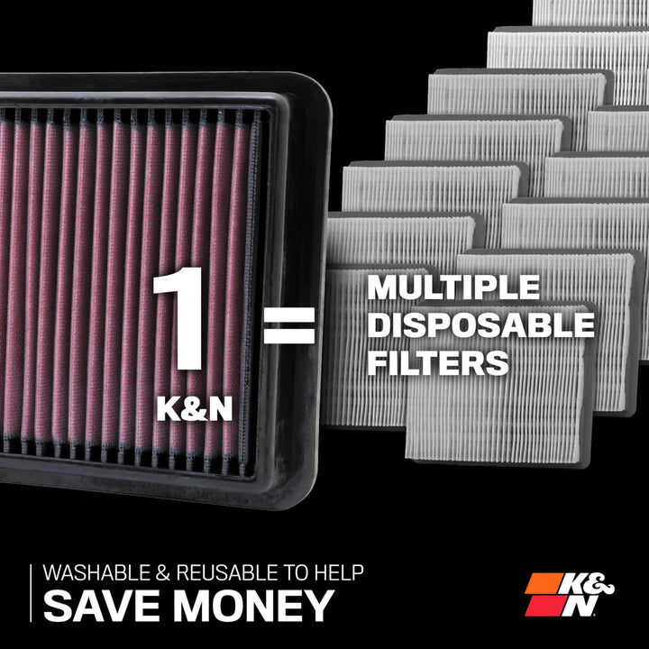 K&amp;N Engine Air Filter: Reusable, Clean Every 75