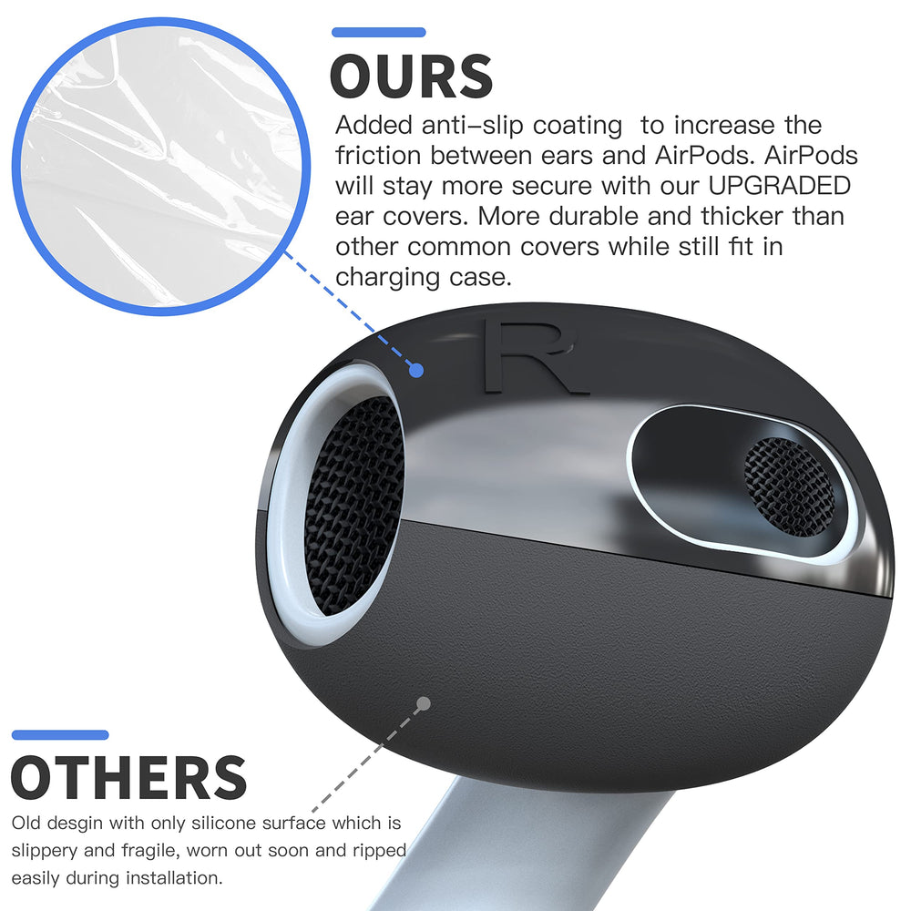 Upgraded Cover for AirPods 3 [Fit in Case] Anti Scratches Add Grip Sport Ear Tips [US Patent Registered] Compatible with AirPods 3rd Generation (Black)