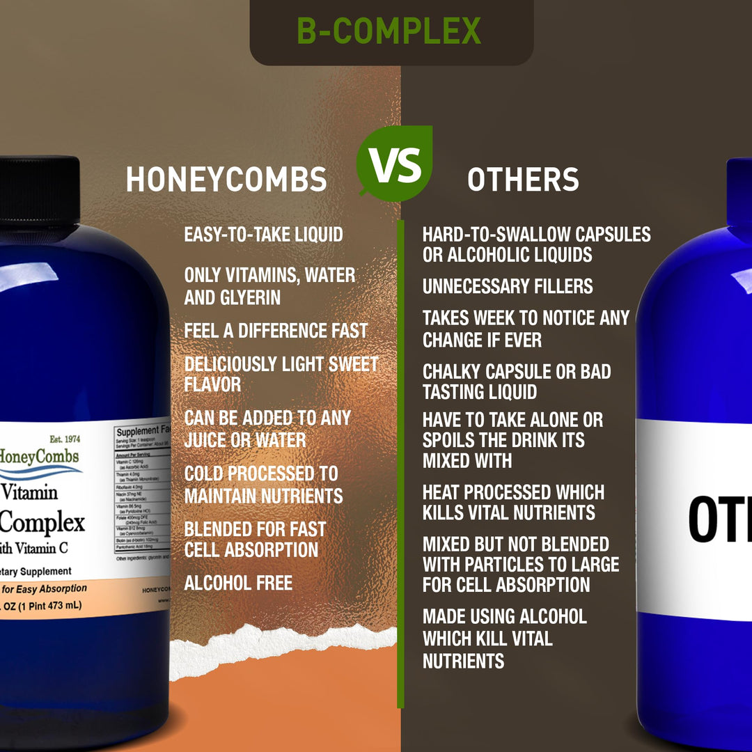 HoneyCombs Vitamin B Complex Drops – Liquid Supplement 
