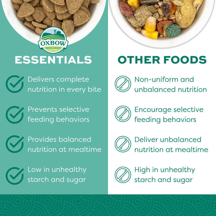 Oxbow Essentials Adult Rat Food - All Natural Adult Rat Food - 10 lb.