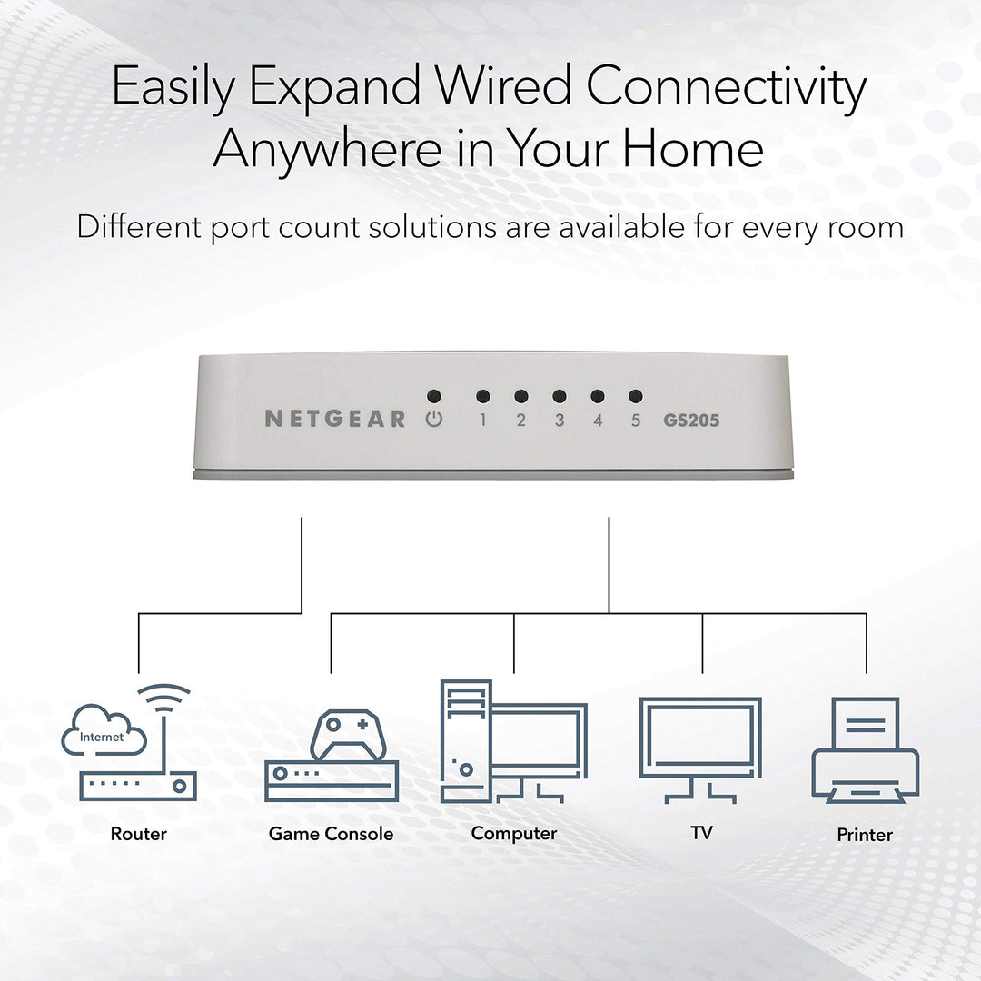 Netgear GS205-100PAS 5-Port Gigabit Ethernet Unmanaged Switch, Desktop, 10/100/1000Mbps (GS205)