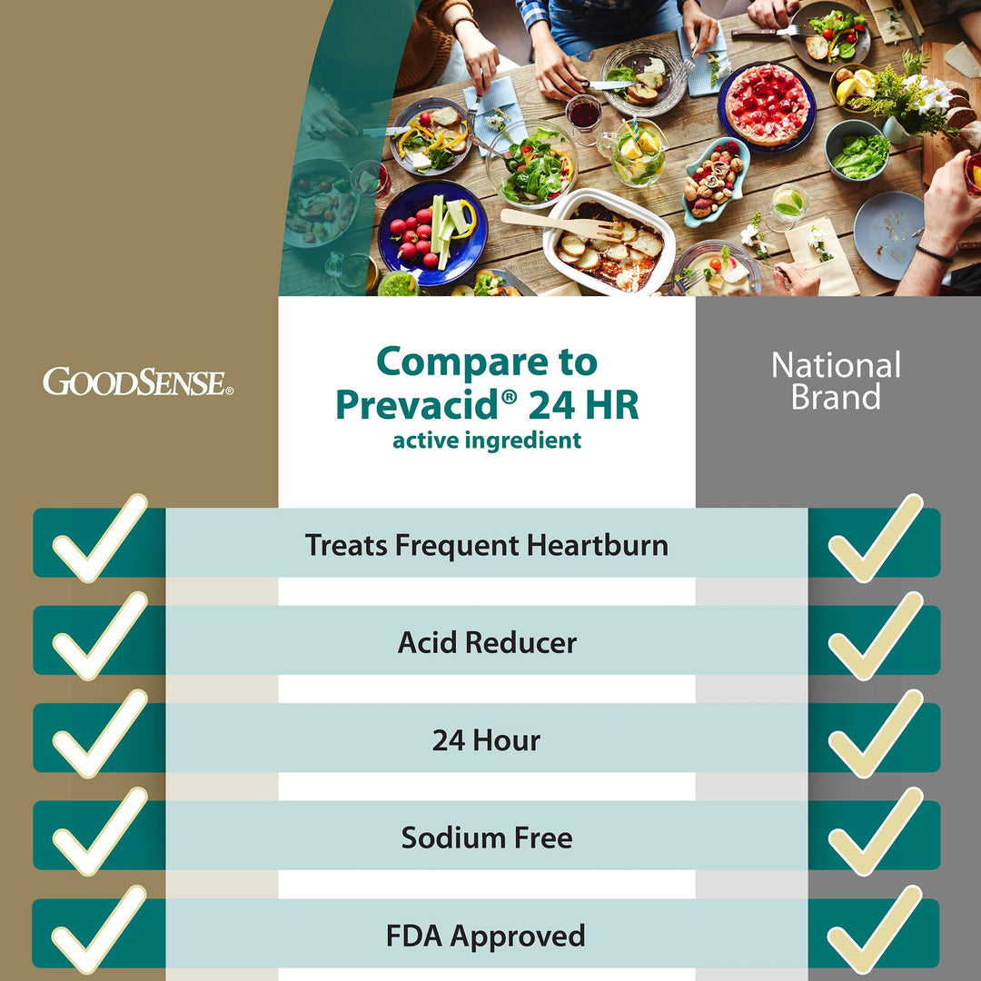 GoodSense Acid Reducer, Lansoprazole Delayed Release Ca