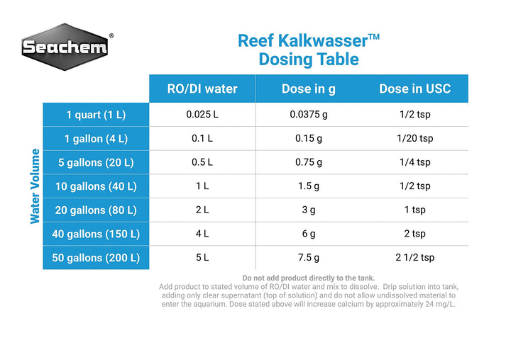 Seachem Reef Kalkwasser 500gram