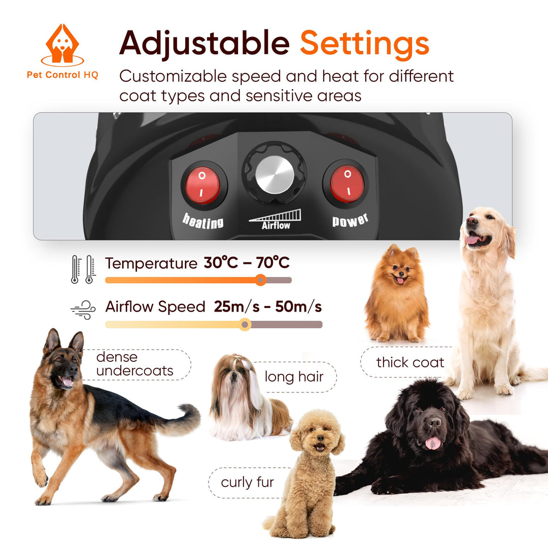 High-Velocity Dog Dryer for Grooming - Quiet Pet Hair Blow Dryer with Heater, 4 Nozzles &amp; Adjustable Speed - Professional Dog Blower for Large Dogs, Thick Coats &amp; Deshedding