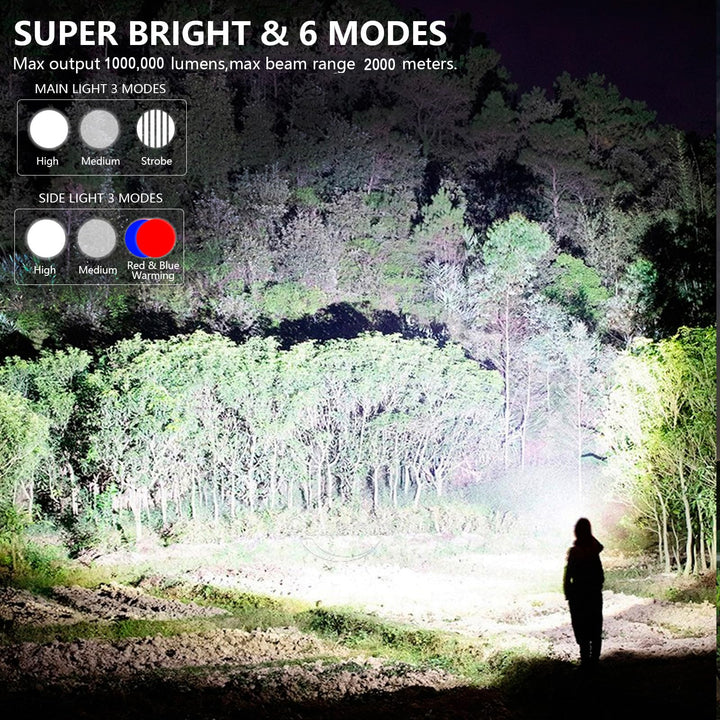 Rechargeable Spotlight, 1000,000 Lumens Handheld Hunting Flashlight Led Spot Light with Cob Light and Solar Panels, Lightweight and Super Bright Spotlight for Hunting Boating Camping