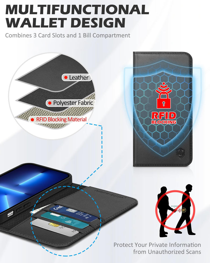 SHIELDON Case for iPhone 13 Pro Max 5G, Genuine Leather