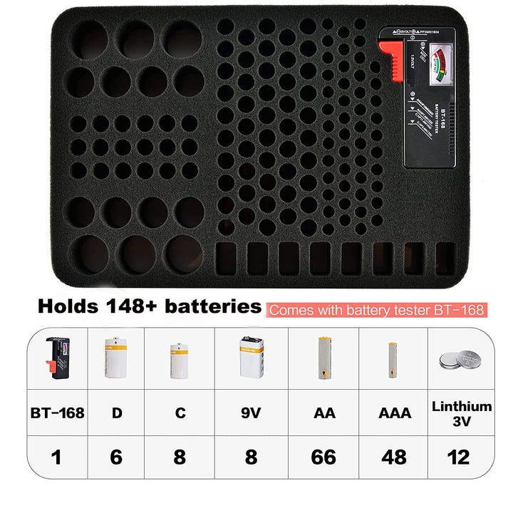 Hard Battery Organizer Storage Box, Carrying Case Bag Holder - Holds 148 Batteries AA AAA C D 9V - with Battery Tester BT-168 (Batteries are Not Included)