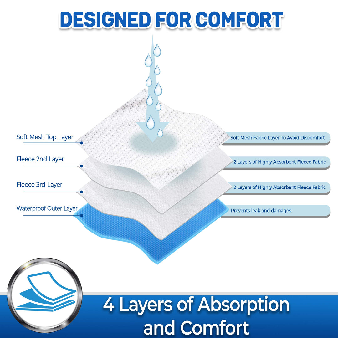 Pet Magasin Reusable Washable Dog Diapers (Pack of 3), Highly Absorbent with Strong &amp; Flexible Closure (Trending, Medium (14”-20” Waist))