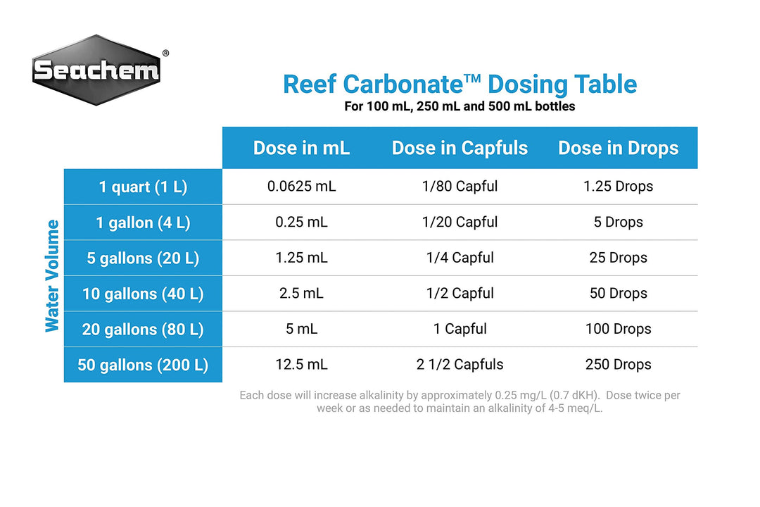 Seachem Reef Carbonate 500ml