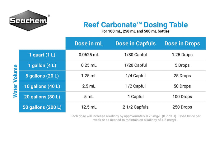 Seachem Reef Carbonate 500ml