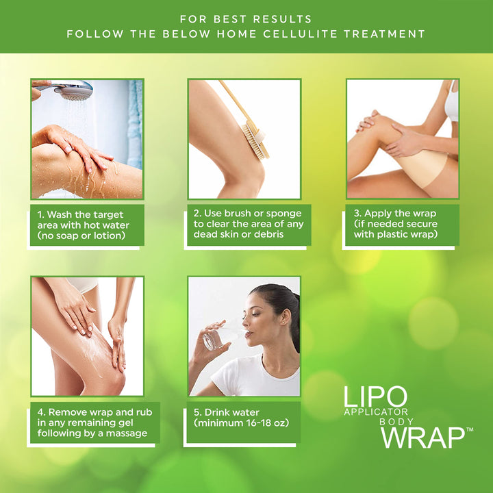 Ultimate Body Wrap Lipo Applicator Wrap 4 Contouring Body Wraps + Defining Conturing Gel