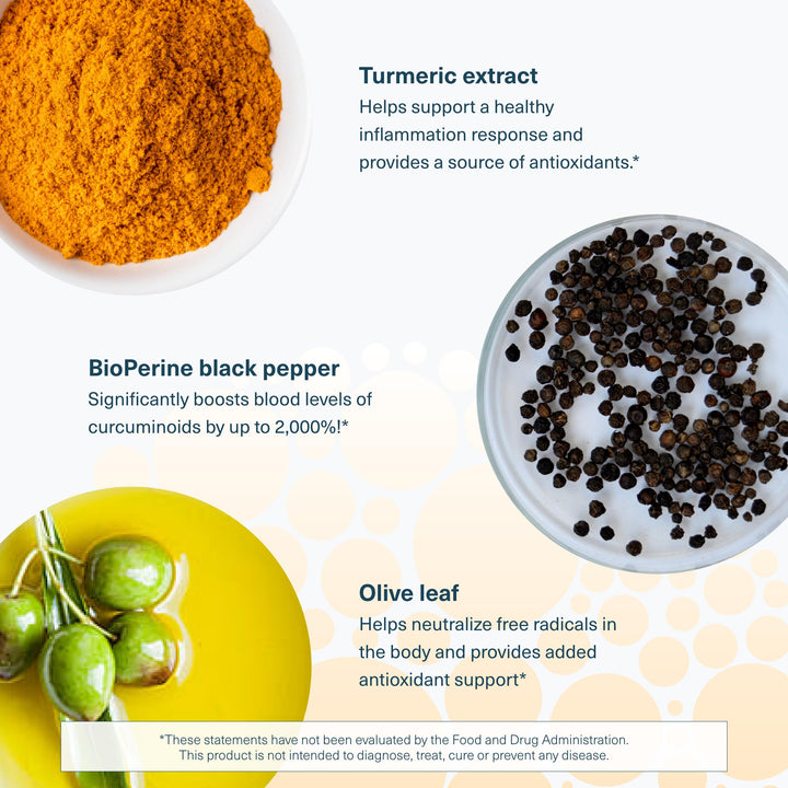 Youtheory Turmeric Advanced - 450 mg Turmeric Supplemen