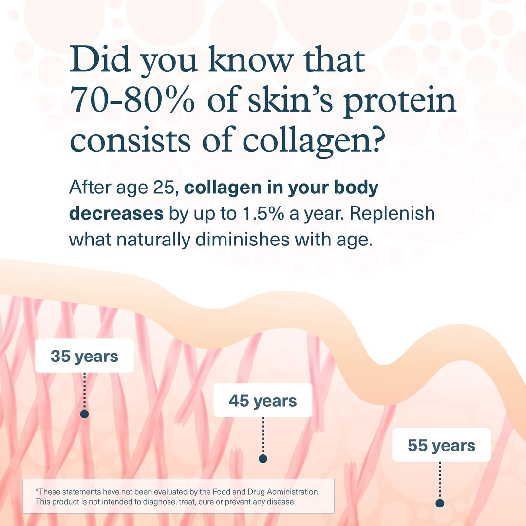 Youtheory Collagen Powder - Premium Collagen Supplement