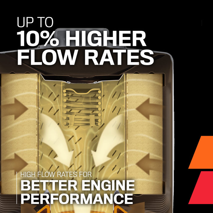 K&amp;N Premium Oil Filter: Protects your Engine: C