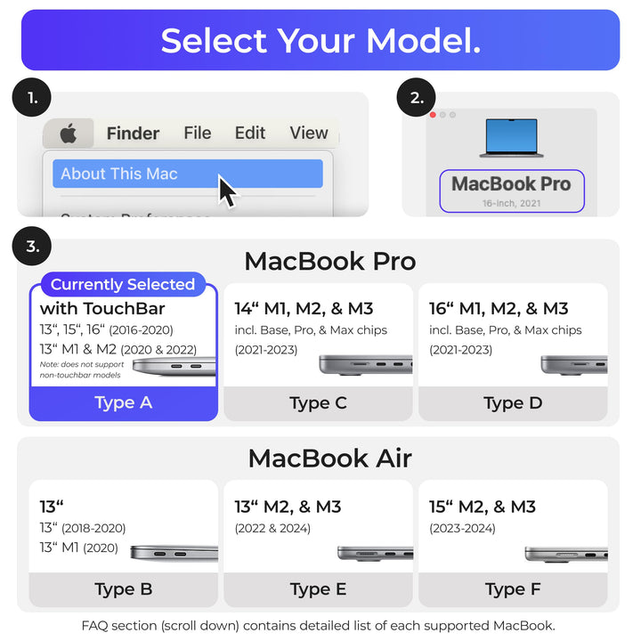 Dock for 13 15 16 MacBook Pro - Docking Station - Connect w/Two Thunderbolt 4 USB-C Ports - Mac Docking Station Hub for MacBook Pro 13, 15, 16 (2016-2020, 13 M1 &amp; M2 2022) with Touch Bar