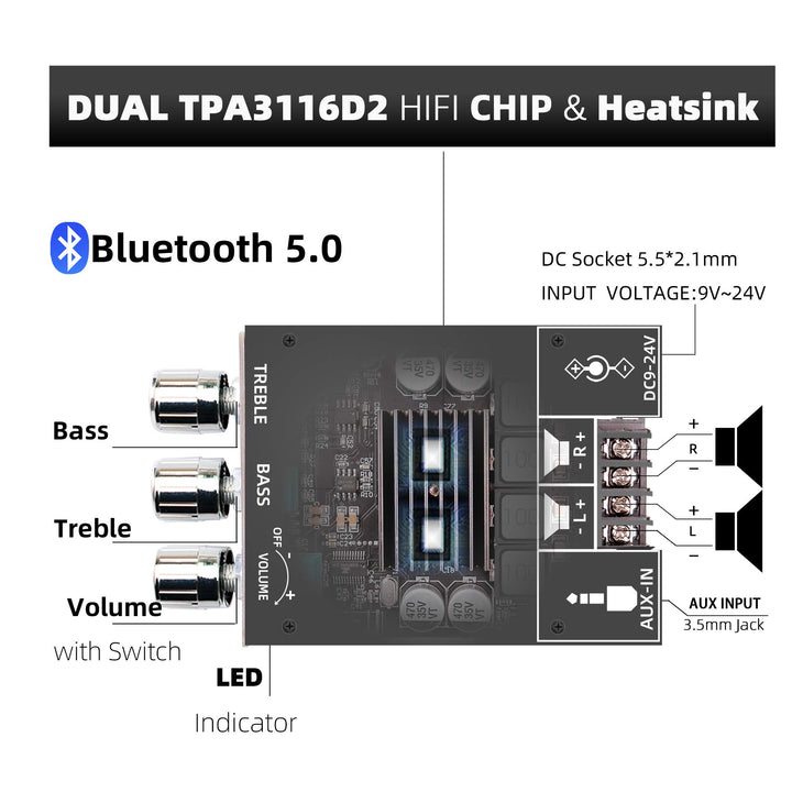 100W+100W Amplifier Board with Treble and Bass Control, DC 9-24V, BT and AUX Inputs, 2.0 Channel Stereo AMP Board for DIY Wireless Speakers, Password Free (ZK-1002T)
