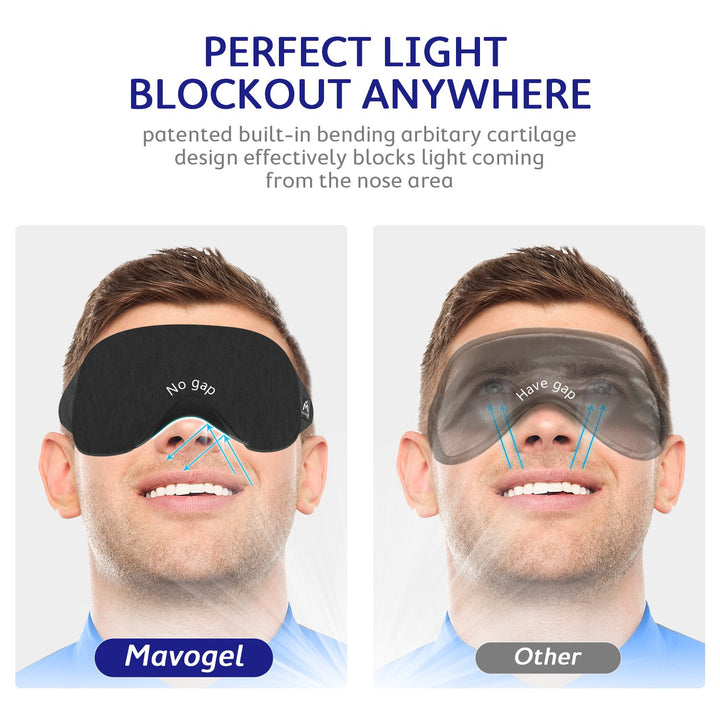 Mavogel Cotton Sleep Mask - Updated Design Light Blocki