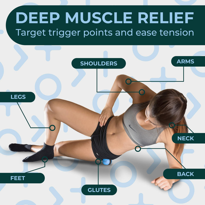 Massage Track Soft Yoga and Deep Tissue Massage Balls f
