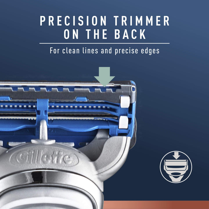 Neck Razor, Handle plus 2 Blade Refills