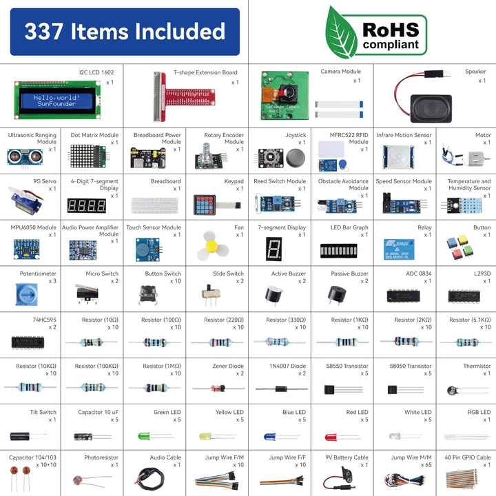 Raphael Ultimate Starter Kit for Raspberry Pi 5 4 B 3B B+ 400, Zero 2 W, RoHS Compliant, Python, C Java, Online Tutorials &amp; Video Courses for Beginners (Raspberry PI NOT Included)