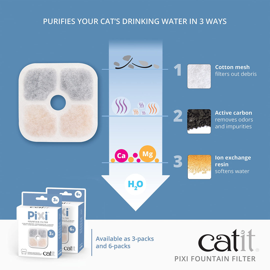 Catit PIXI Cat Drinking Fountain Original Filter, Official Replacement Triple Action Water Filter, 6-Pack, White