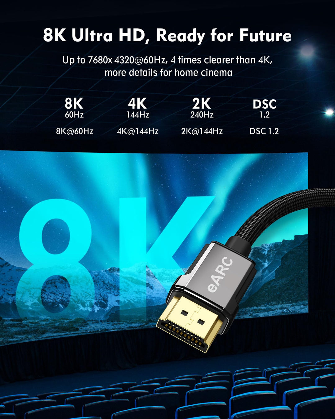 Silkland 8K HDMI ARC/eARC Cable 2.1 for Soundbar 6.6ft,