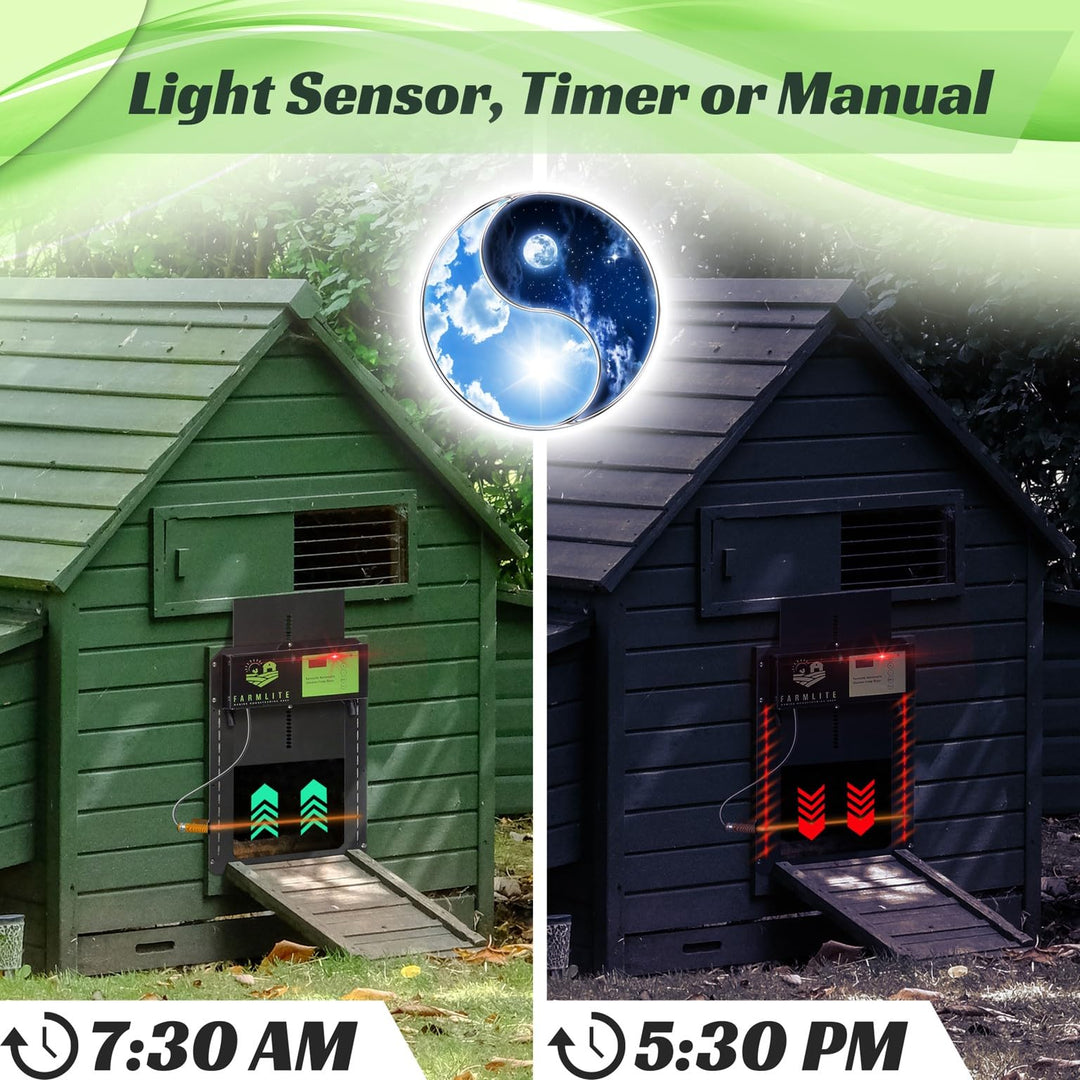 Automatic Chicken Coop Door Opener | Non-Battery Powered Automatic Chicken Door (Dark Black, Opening Size (8.5 Width x 13 Height))