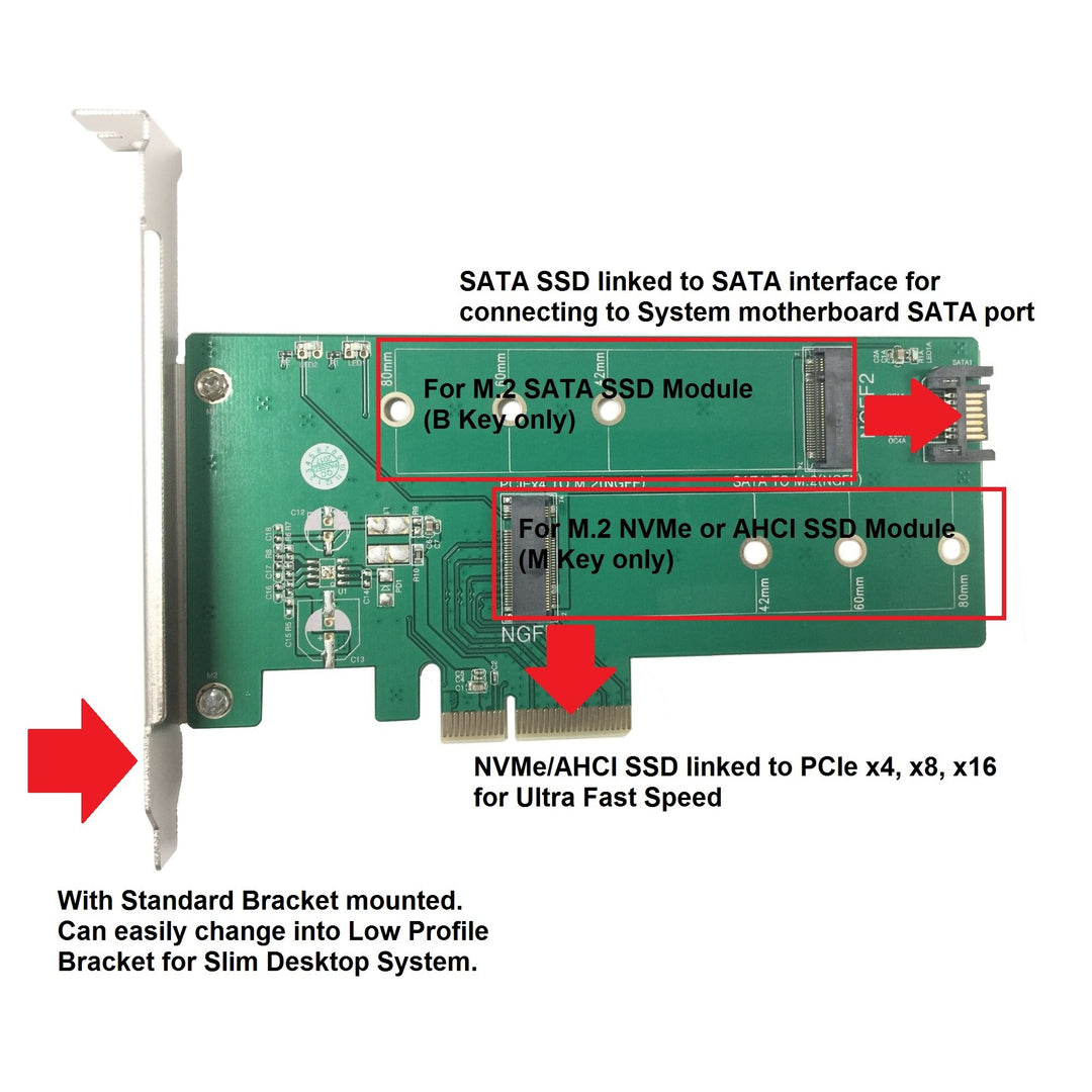 M.2 NVMe + M.2 SATA SSD PCIe x4 Adapter (UGT-M2PC200), Green