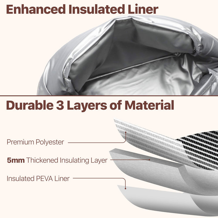 Insulated Lunch Bag Women - Lunch Bag for Women Men Reusable Lunch Box Leakproof Thermal Cooler Sack Food Handbags Case High Capacity for Work and Picnic (Black White Stripe)