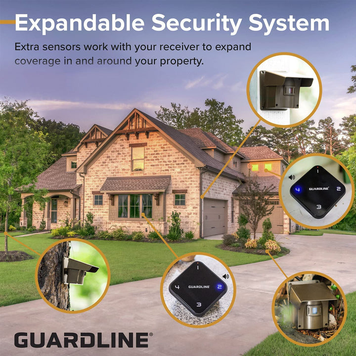 1320 Foot Long Range Wireless Driveway Alarm [1 Motion Detector Alarm Sensor &amp; 1 Receiver] Weatherproof Outdoor Security Alert System for Home &amp; Property