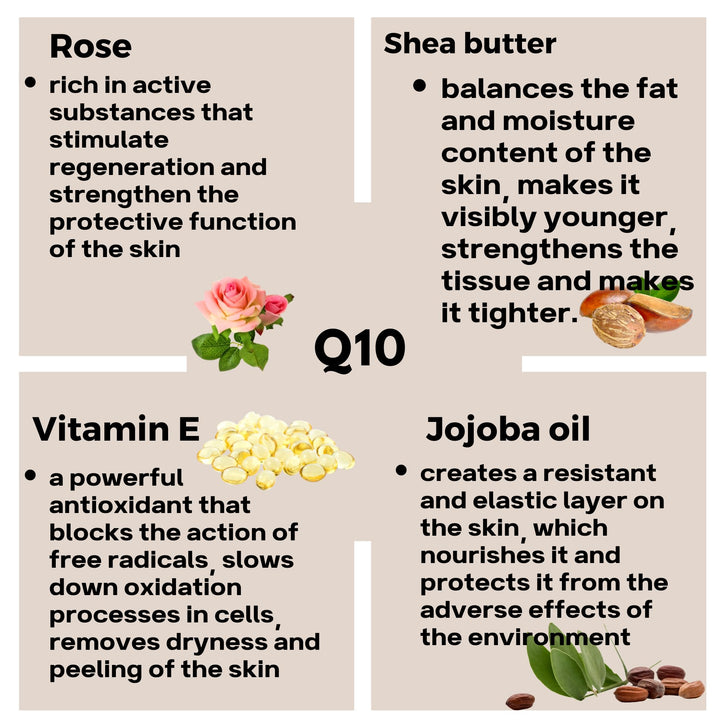 Biofresh Rose of Bulgaria Q10 Anti-Age Cream with Natural Rose Water 1.7 fl oz