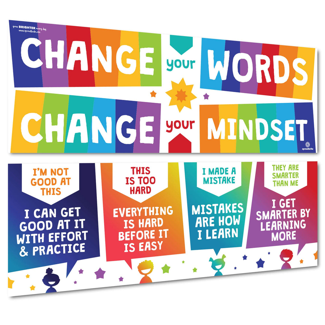 Sproutbrite Growth Mindset Classroom Decorations - Bann