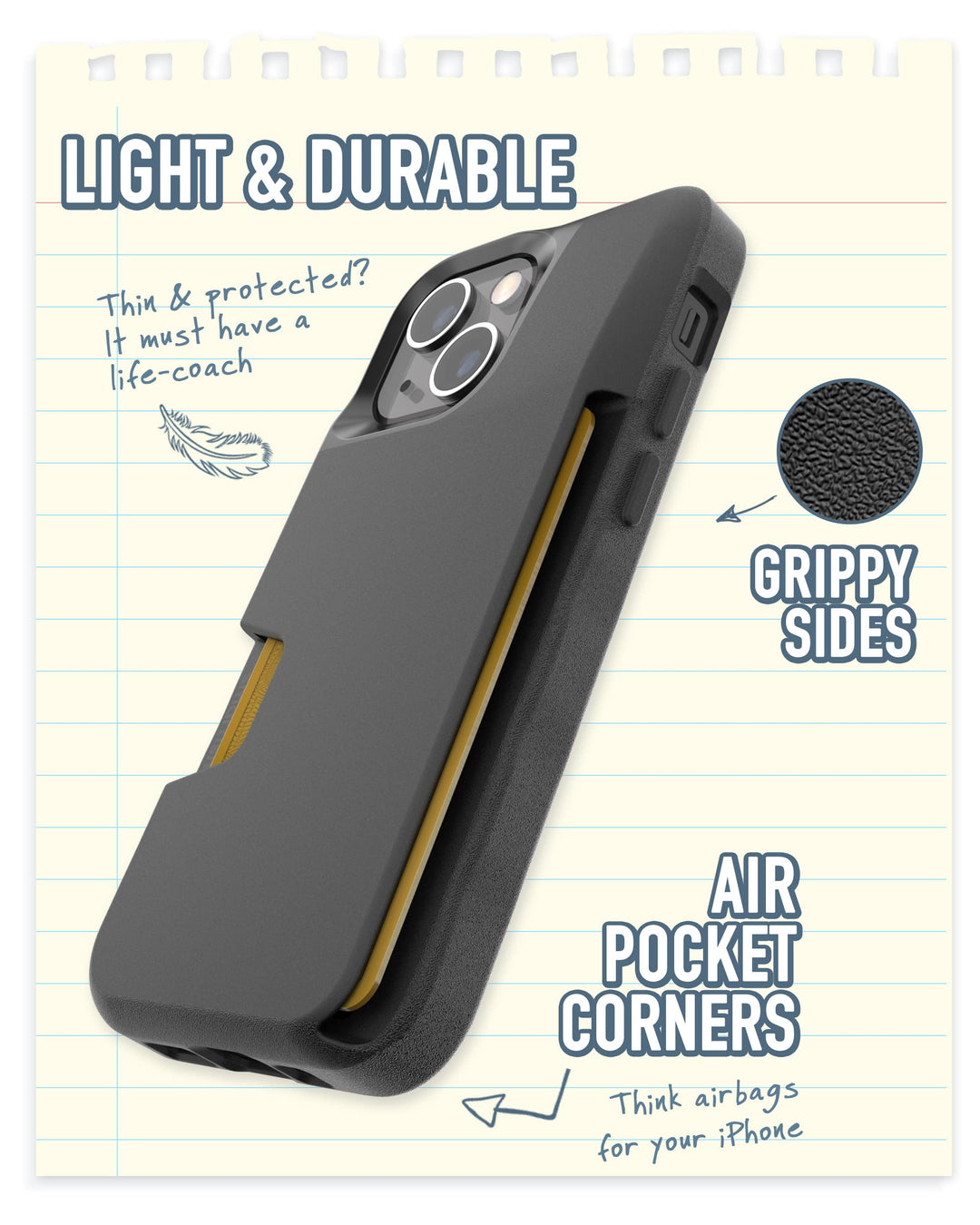 Smartish iPhone 13 Mini Wallet Case - Wallet Slayer Vol