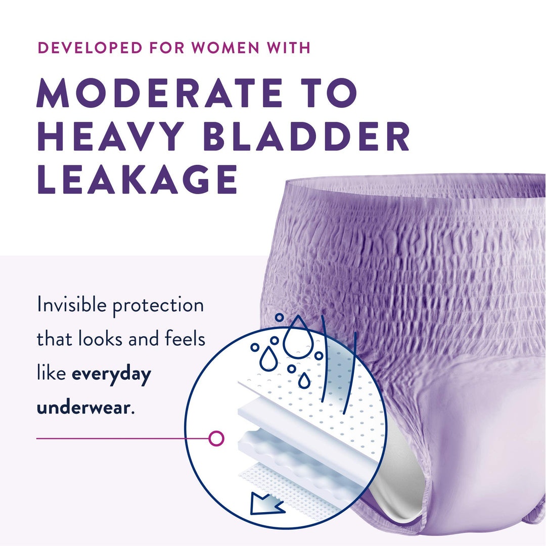 Medium : Prevail Per-Fit Underwear for Women (Medium)