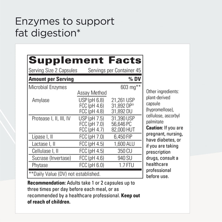 Integrative Therapeutics Similase Lipo - Supports Fat D