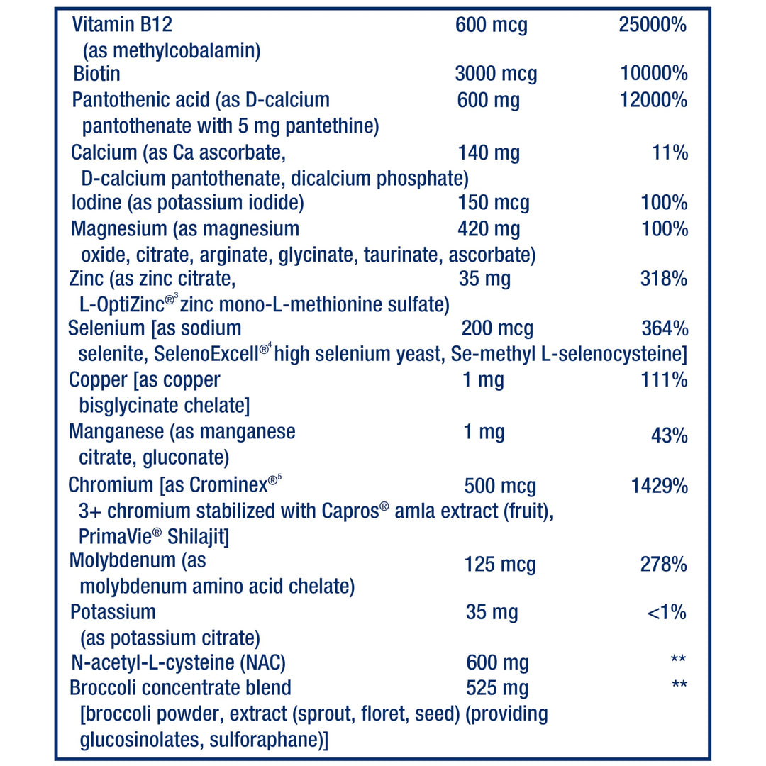 Mix™ Capsules, high-Potency, Advanced Vitamin, Mineral, Fruit &amp; Vegetable Formula, Vitamin C, B, D, E, Magnesium, for Whole-Body Health, Healthy Aging, Gluten-Free, 360 Capsules