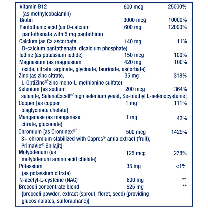 Mix™ Capsules, high-Potency, Advanced Vitamin, Mineral, Fruit &amp; Vegetable Formula, Vitamin C, B, D, E, Magnesium, for Whole-Body Health, Healthy Aging, Gluten-Free, 360 Capsules