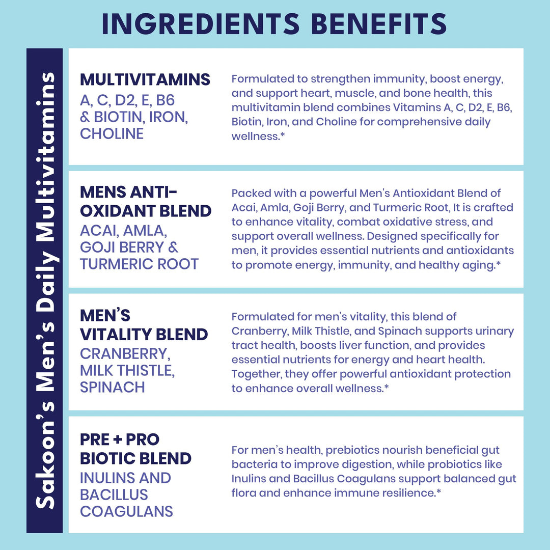 Men&#39;s Multivitamin Gummies with Probiotics and Prebiotics