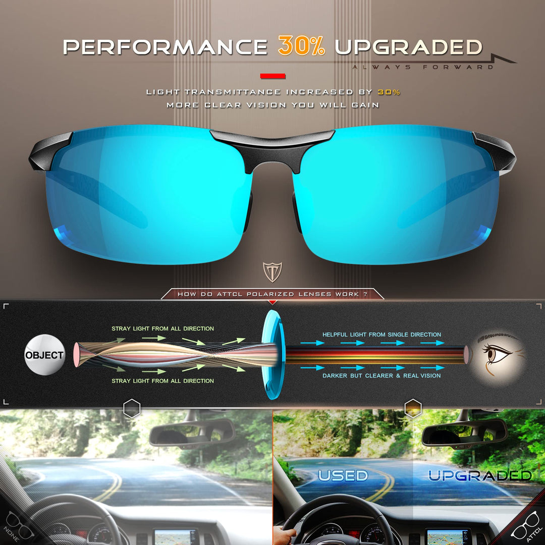 Men&#39;s Fashion Driving Polarized Sunglasses for Men - Al-Mg metal Ultralight Frame