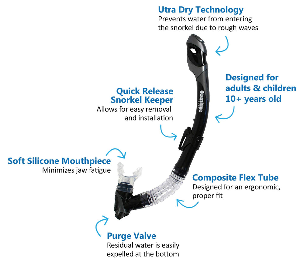 Ultra Dry 2 Snorkel, Red