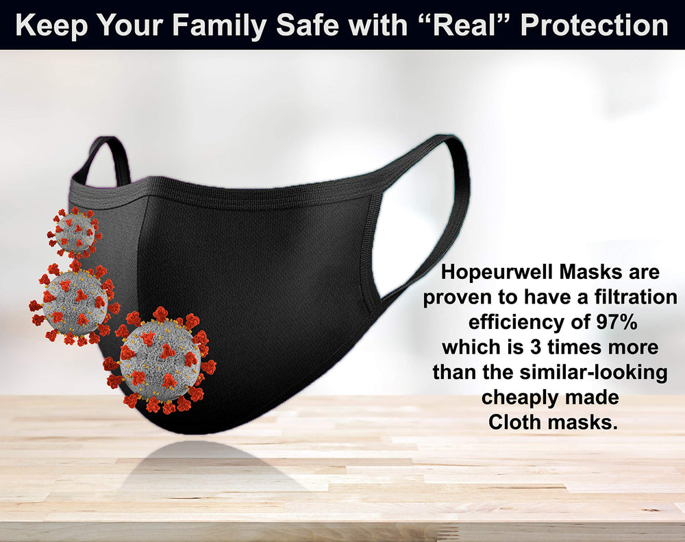 Hopeurwell Cotton 3 Layers of Protection Washable Reusa